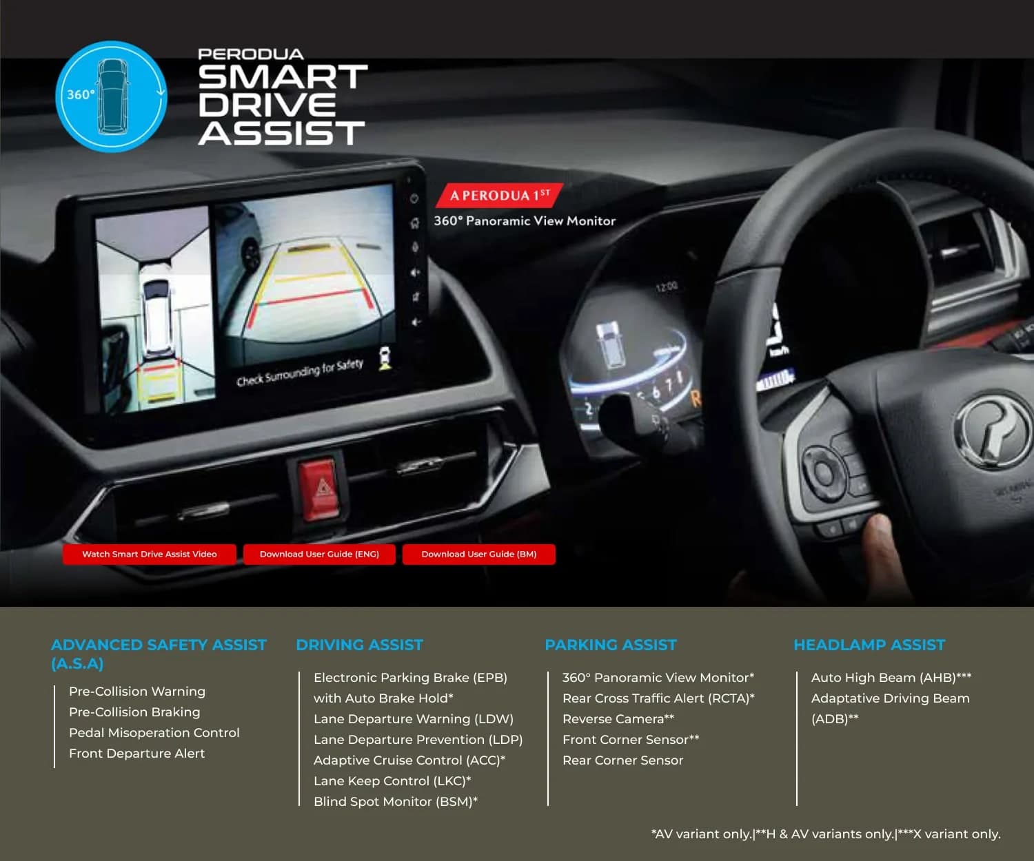 Dashboard Perodua Alza dengan skrin 360 Panoramic View Monitor